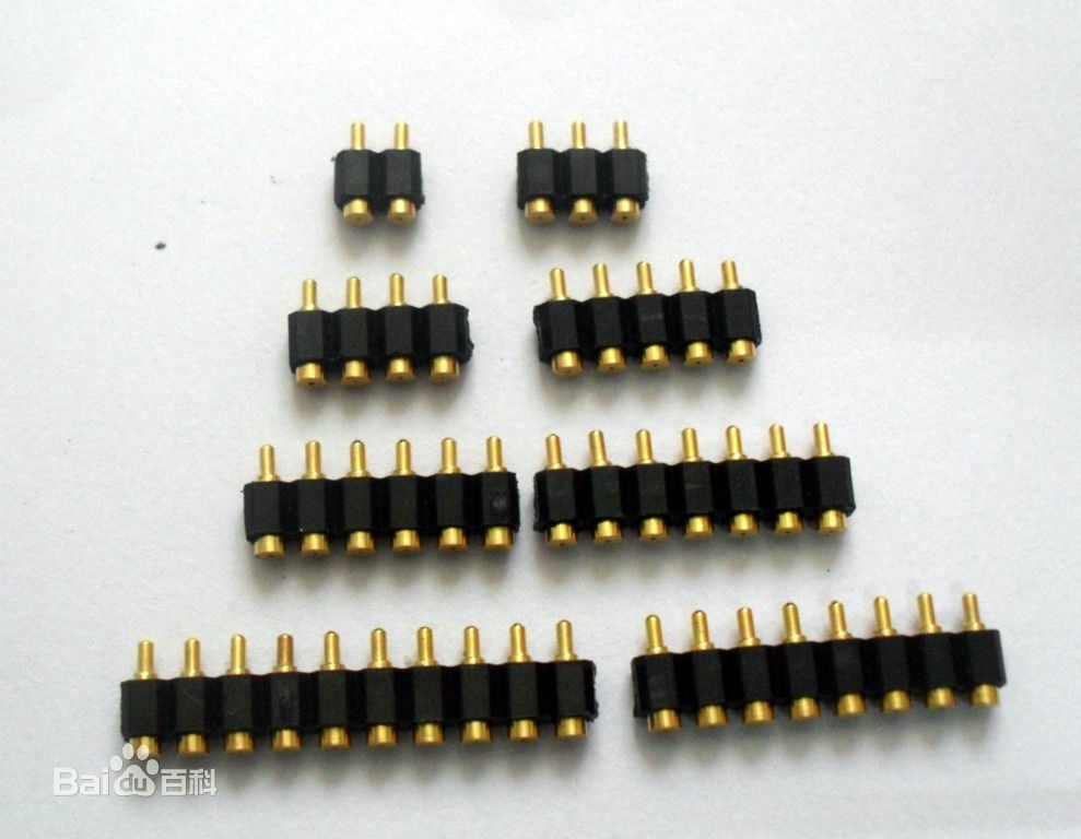 Classification of connectors